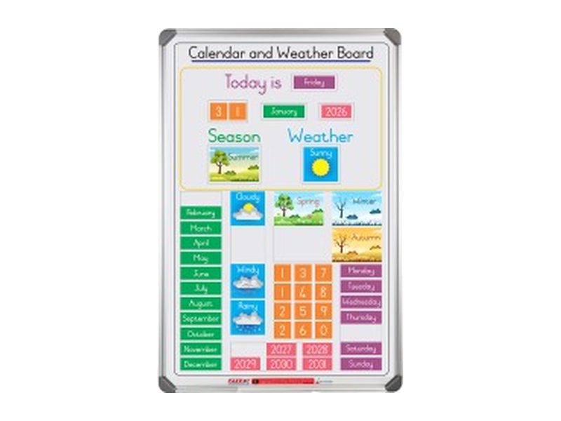 Parrot calendar & weather board