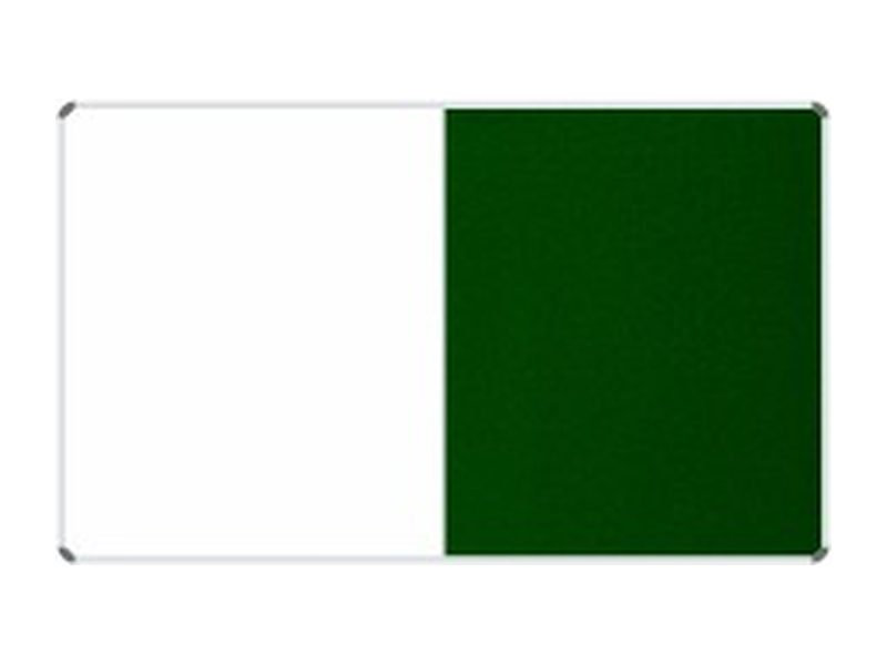 Parrot combination board