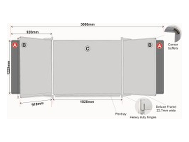 Parrot educational board system